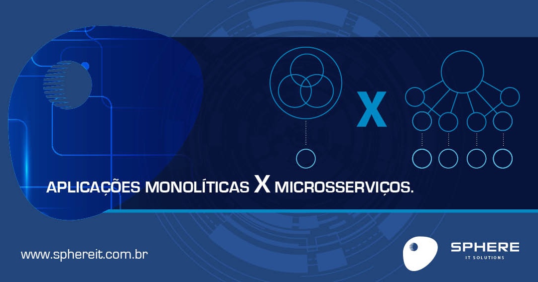 Monolithic Applications vs. Microservices