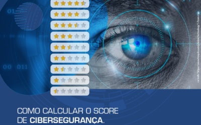 How to calculate the Cybersecurity score - Sphere IT