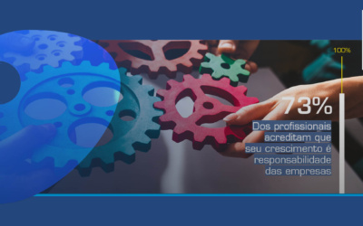 Engajamento profissional